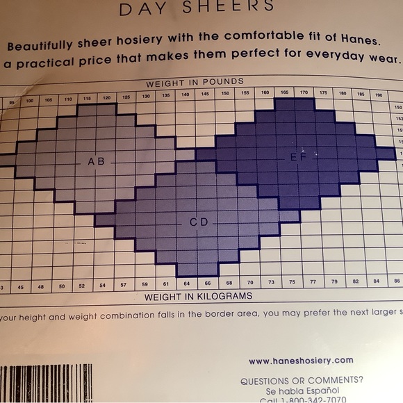 Hanes too day sheer control top pantyhose, color barely black, size: EF - Picture 5 of 12